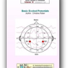 EMG/NCS Online Series: Volume XI Evoked Potentials
