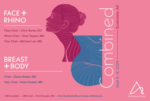 The Aesthetic Society Winning Combination Symposia 2024