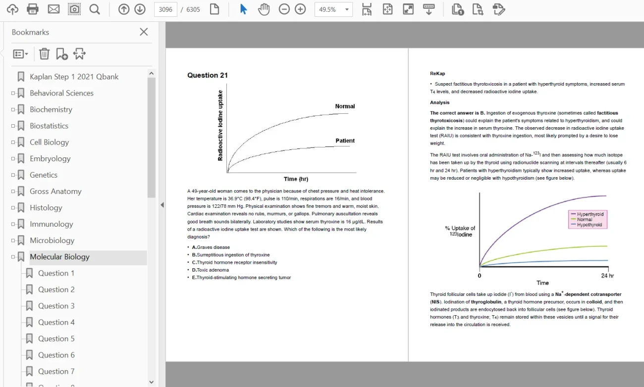 Kaplan USMLE Step 1 Qbank 2021 – Discipline-wise version (PDF)