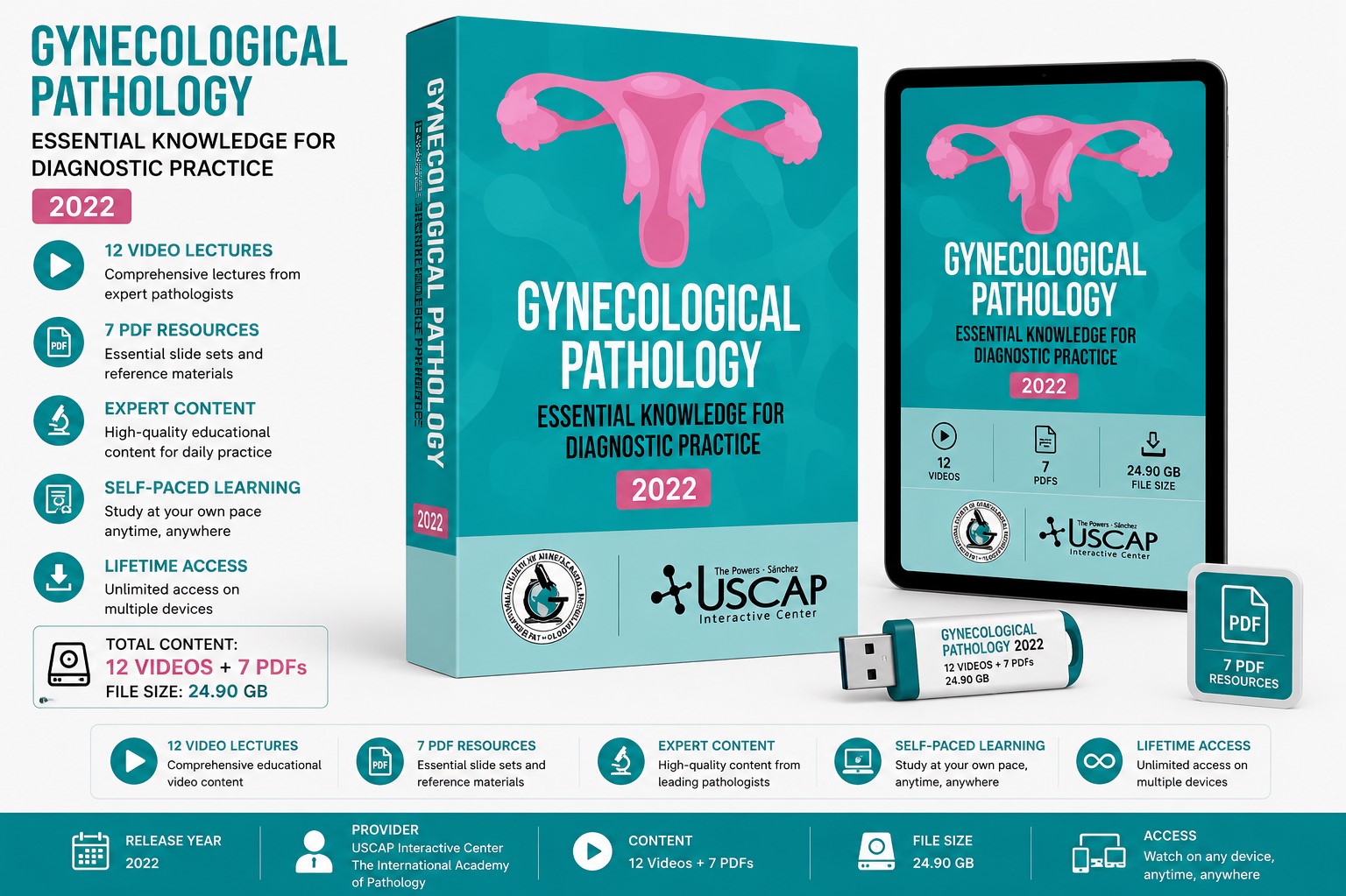USCAP Gynecological Pathology: Essential Knowledge for Diagnostic Practice 2022 USCAP Gynecological Pathology: Essential Knowledge for Diagnostic Practice 2022
