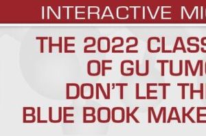 USCAP The 2022 Classification of GU Tumors: Don’t Let the New Blue Book Make You Blue (CME VIDEOS)