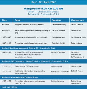 Society of Renal Nutrition and Metabolism 8th Advance course in Renal Nutrition and Metabolism 2022