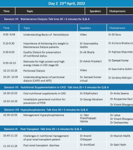 Society of Renal Nutrition and Metabolism 8th Advance course in Renal Nutrition and Metabolism 2022