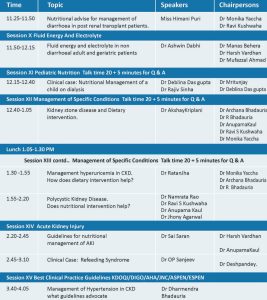 Society of Renal Nutrition and Metabolism 8th Advance course in Renal Nutrition and Metabolism 2022
