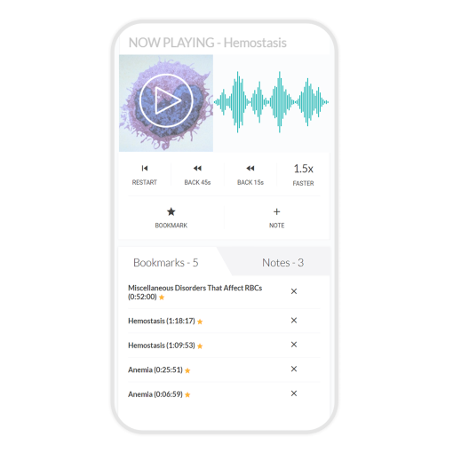 MedStudy 20th Edition Internal Medicine Core Audio Pearls 2022 (Audios)