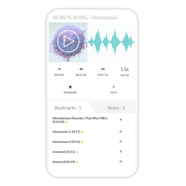 MedStudy 20th Edition Internal Medicine Core Audio Pearls 2022 (Audios)