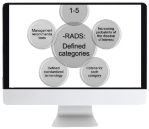 ARRS A Synoptic Primer on the RADS 2021 (CME VIDEOS)