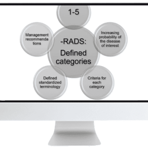 ARRS A Synoptic Primer on the RADS 2021 (CME VIDEOS)