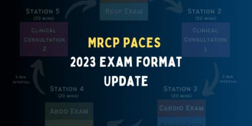 Pass your MRCP PACES – completely rebuilt for PACES 2023 (Videos+PDFs)