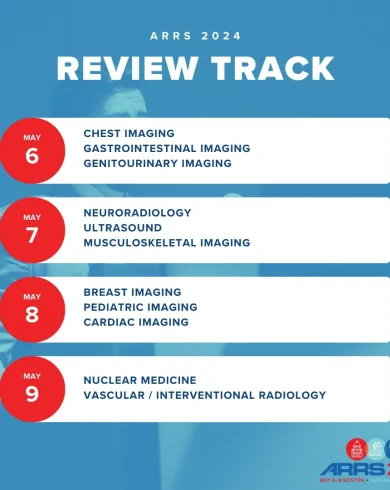 Radiology Subspecialty Case Review – ARRS 2024 (Videos)