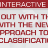 USCAP 2023 Out with the Old and In with the New: An Updated Approach to the Cytologic Classification of Tumors