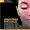 Anatomia Facciale. Analisi Del Viso E Tecniche Iniettive In Medicina Estetica (EPUB)
