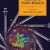 Optimizing Aesthetic Toxin Results (Original PDF From Publisher)