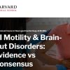 Harvard GI Motility & Brain-Gut Disorders Evidence vs Consensus 2024