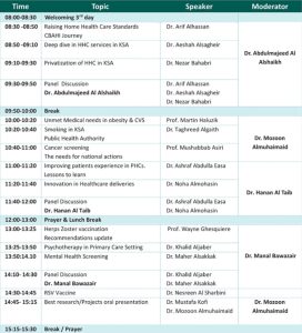 Saudi Scientific Home Health Care Society 4th International Conference for Community Health & Primary Health Care 2024
