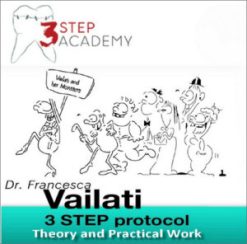 3STEP Academy Classic Video Lectures