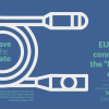 European Congress of Endoscopic Ultrasonography 7th EUS-ERCP Connection The EURCP Concept Course 2024