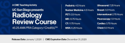DocmedED 45th Annual Radiology Review Course 2026
