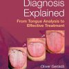 TCM Tongue Diagnosis Explained: From Tongue Analysis to Effective Treatment