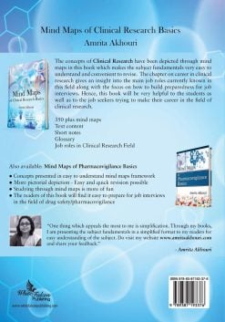 Alternative view of Mind Maps of Clinical Research Basics