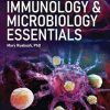 Immunology and Microbiology Essentials (Original PDF from Publisher)
