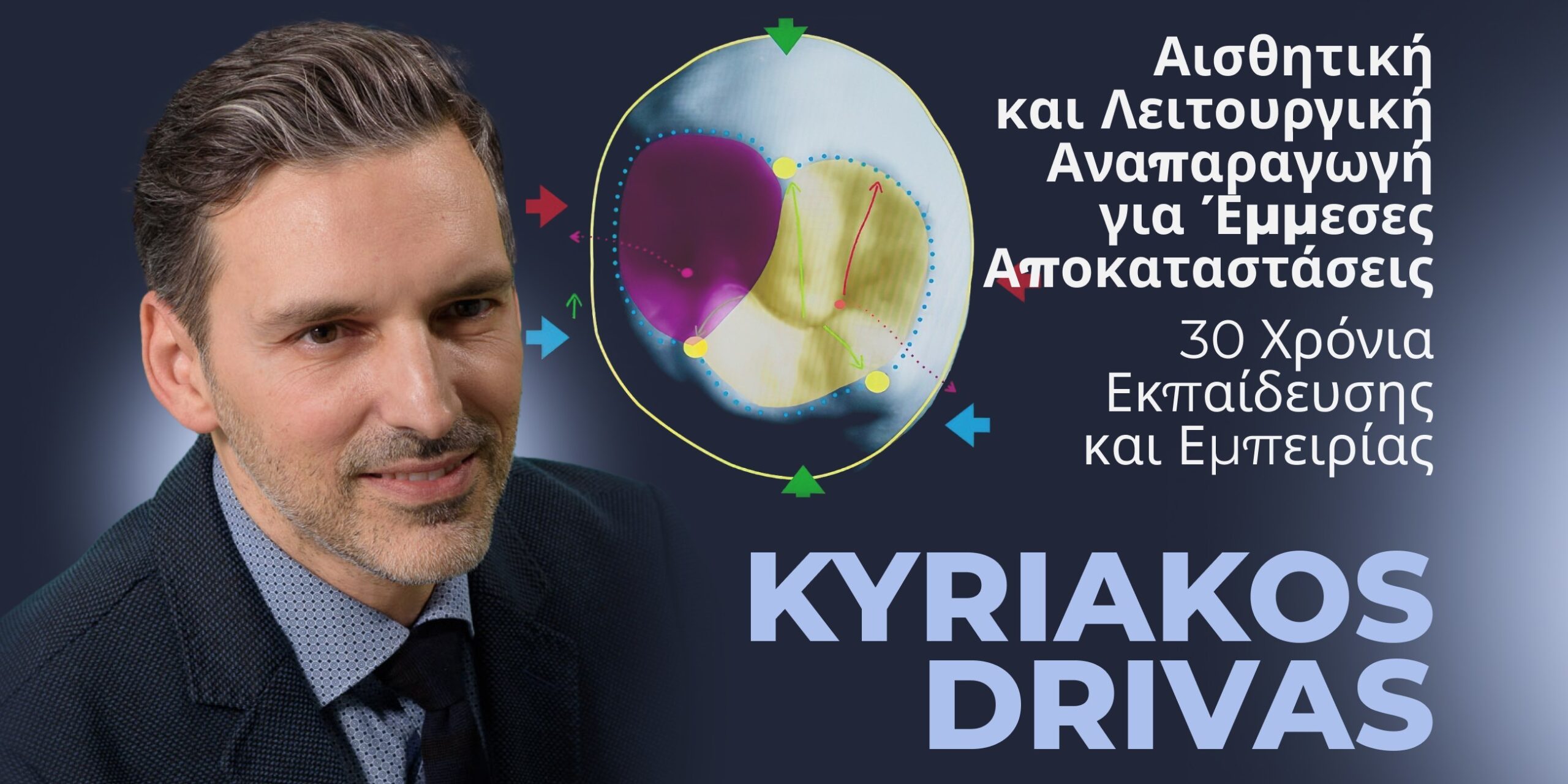 OHI-S Αισθητική και Λειτουργική Αναπαραγωγή για Έμμεσες Αποκαταστάσεις. 30 Χρόνια Εκπαίδευσης και Εμπειρίας