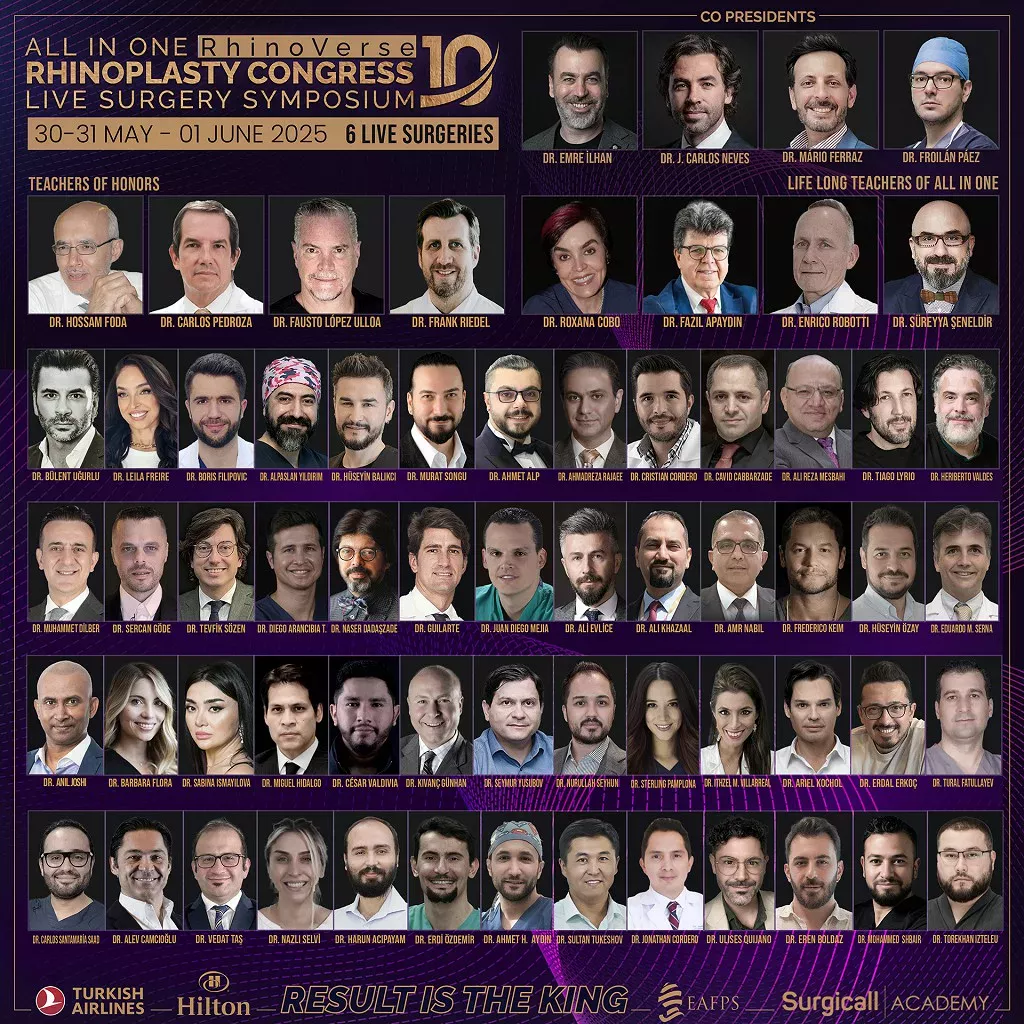 Surgicall Academy 10th All in One Rhinoplasty Congress 2025
