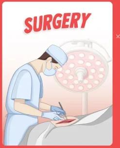The Complete USMLE Step 2: Surgery, 2026 Edition (Original PDF from Publisher)